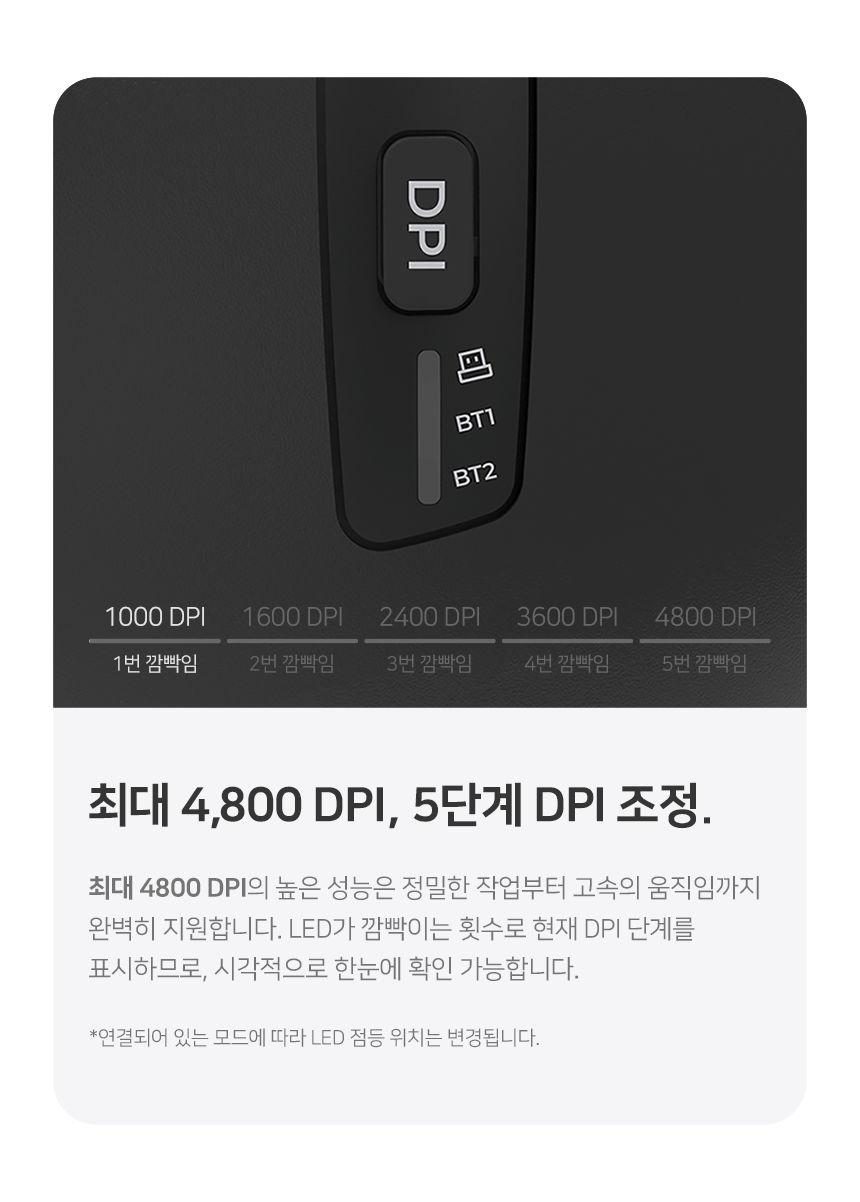 레드빈 퀀텀 무한휠 블루투스 충전식 무소음 무선마우스 A59R 11.gif